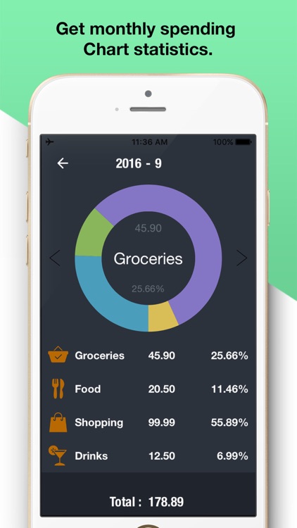 Daily Spending & Cost Tracker