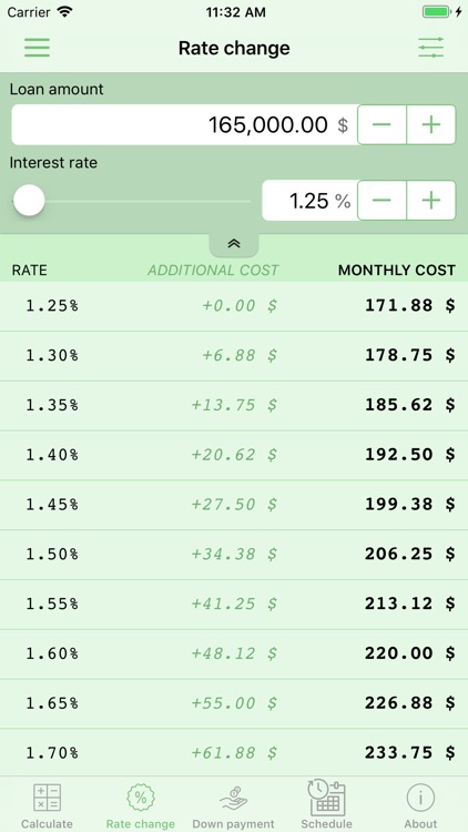 Home Mortgage Calculator