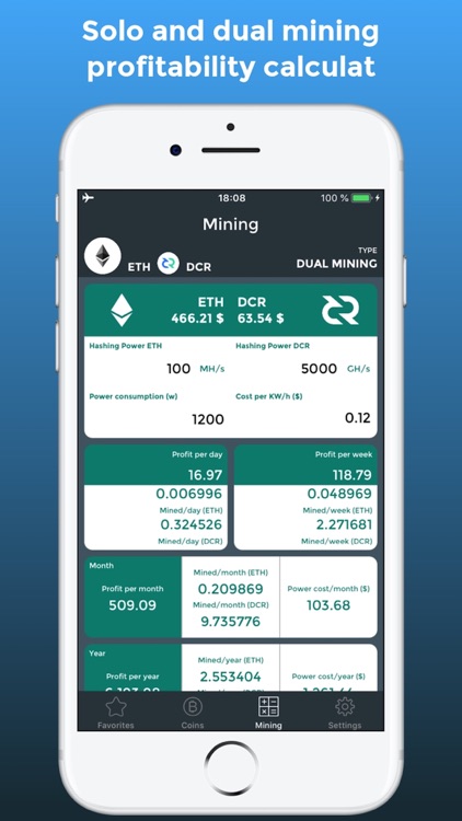 Cryptoanalytics