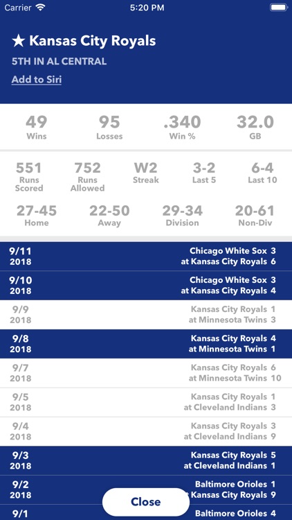 Race to the Pennant