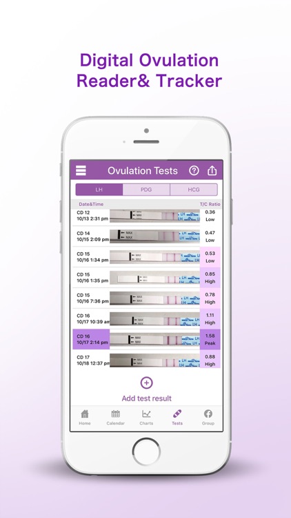 Premom Ovulation Calculator