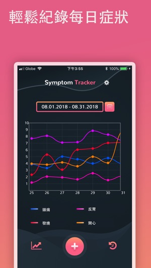 症狀追蹤工具:健康追蹤工具(圖1)-速報App