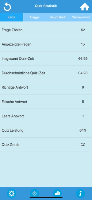 Schweiz Kantone Quiz(圖6)-速報App