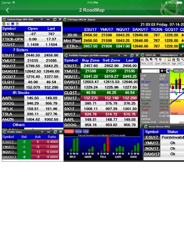 Diversified Trading Institute screenshot 3