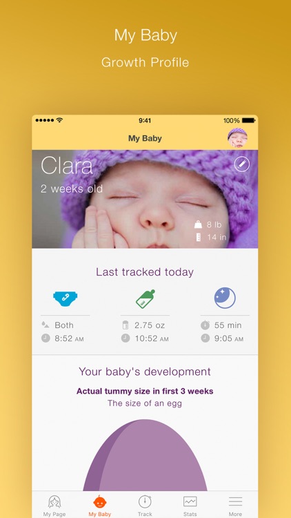 MyMedela