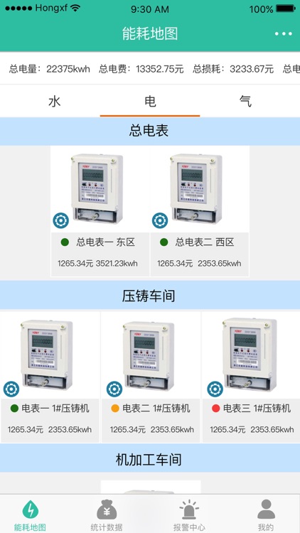 能源监控