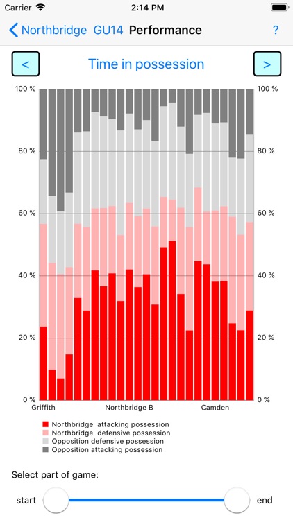 Football Stats screenshot-6