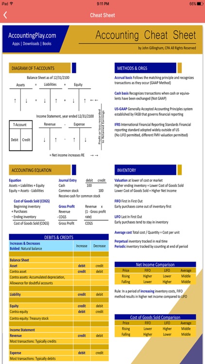 Accounting Flashcards Premium