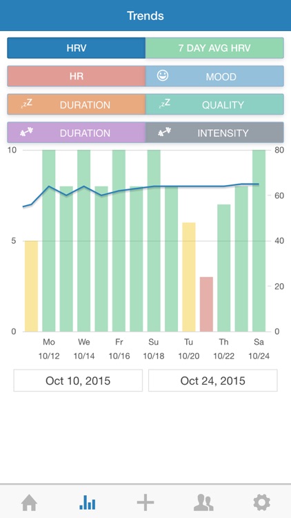 Elite HRV screenshot-3