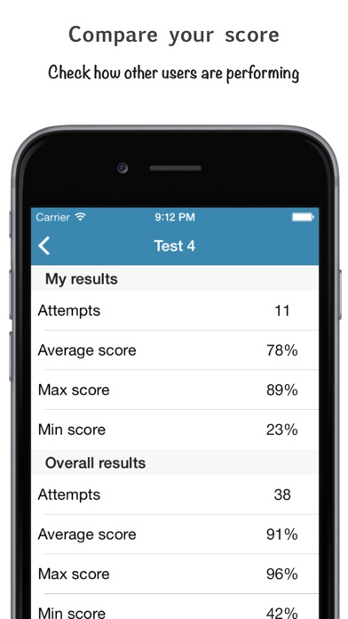 How to cancel & delete USMLE Step 1 Smartcards  tests from iphone & ipad 4