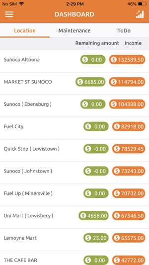 Orangeskg(圖2)-速報App