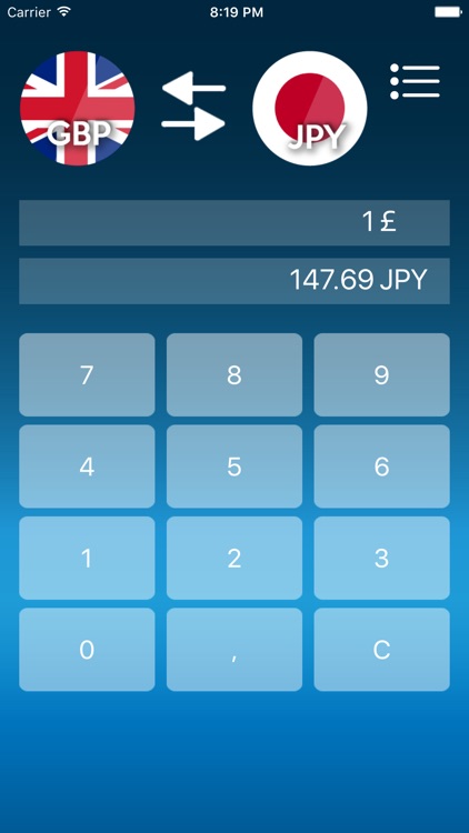 Currency Converter Premium