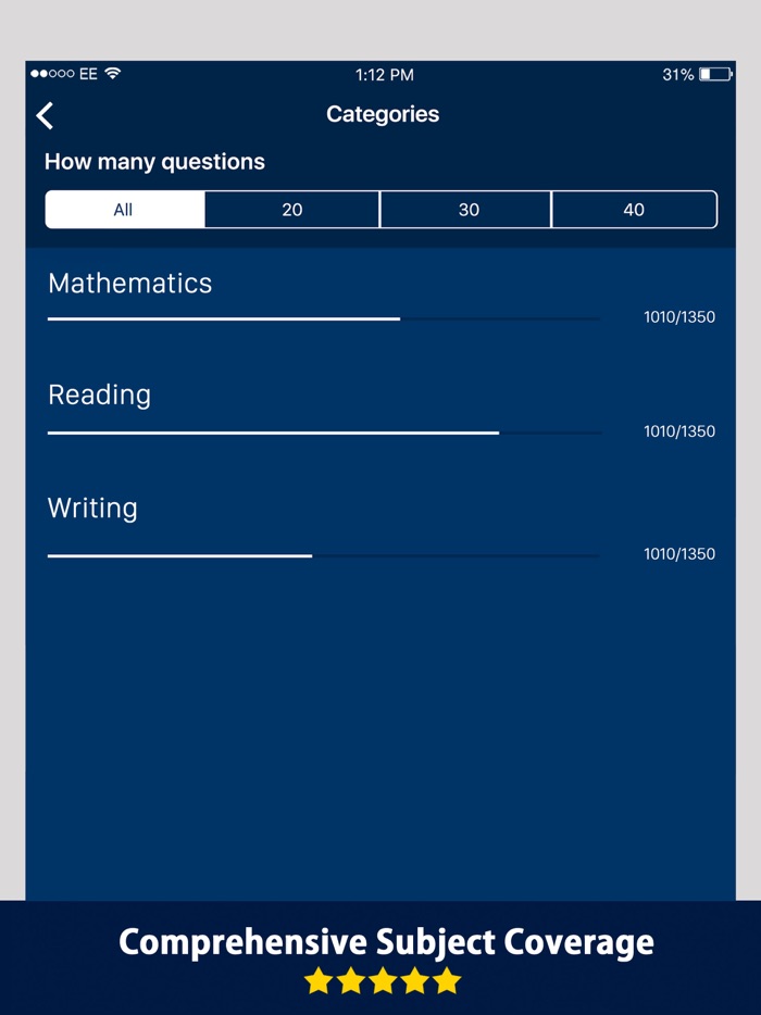 Praxis  CBEST Ultimate