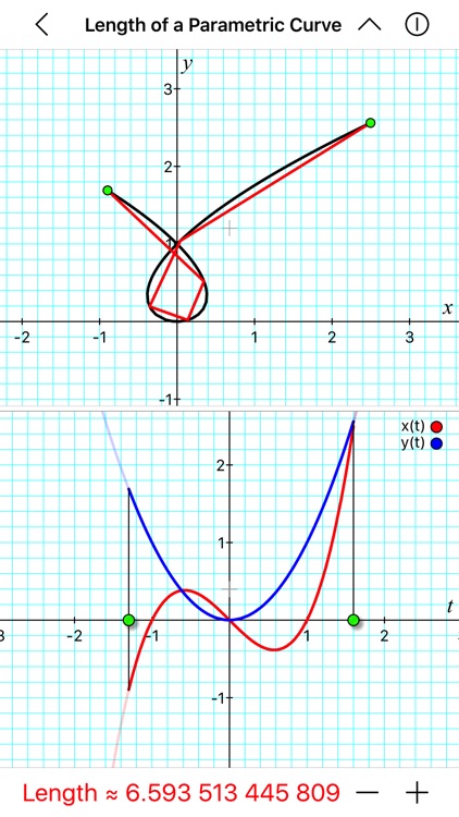 A Little Calculus