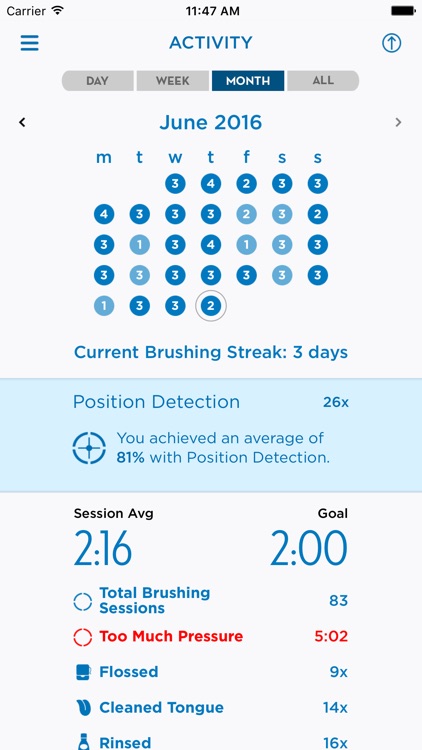 Oral-B App