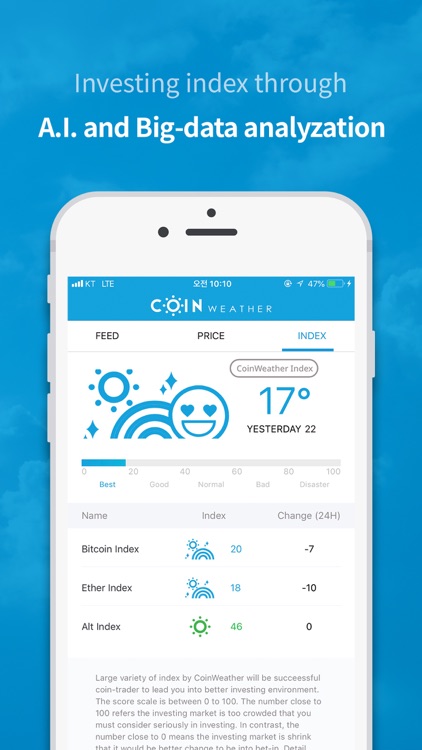 CoinWeather