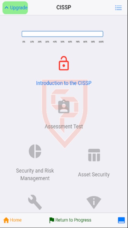 CISSP CyberNinja Lite