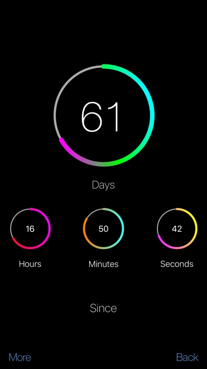 DayCount screenshot-0