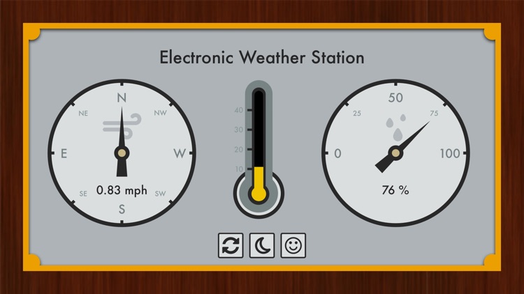 Electronic Weather Station
