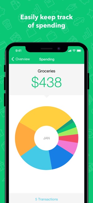 mint budget template