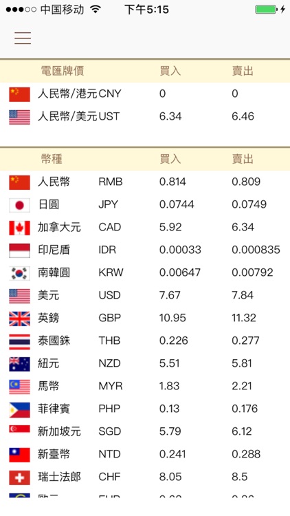 多福匯款找換