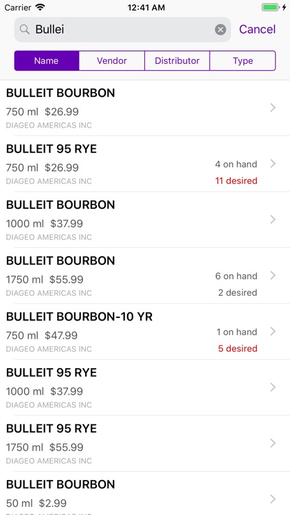 Michigan Liquor Inventory