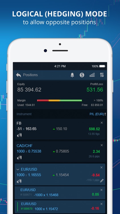 DF Trader – FX, Shares CFDs screenshot-5