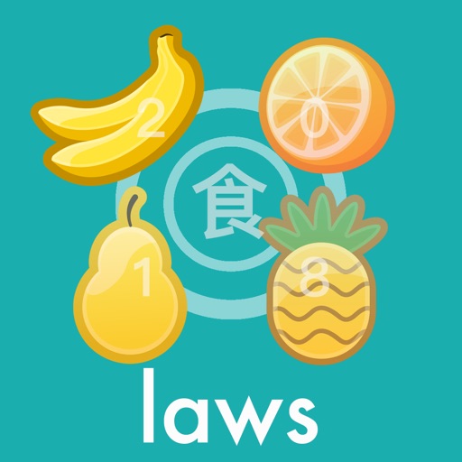 食品安全相关法律法规 － 速查 icon