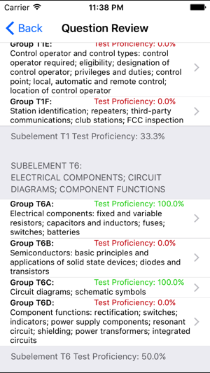 HAM Test Prep Free: Technician(圖5)-速報App