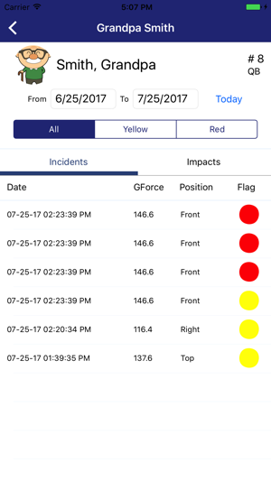 HHN Impact Monitor(圖4)-速報App