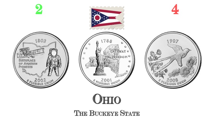 State Quarters (Quarter Quiz)