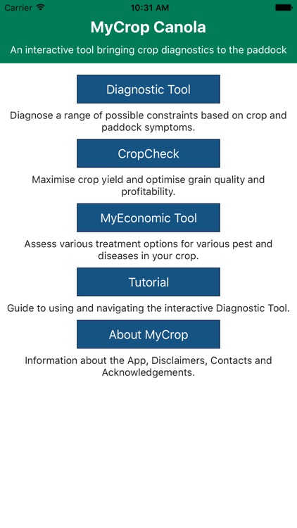 MyCrop Canola