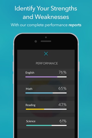 ACT Daily Test Prep by Zinkerz screenshot 4