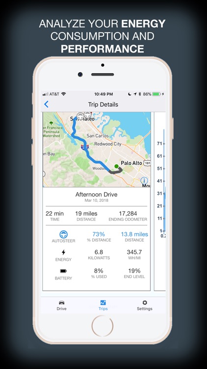Co-pilot Plus for Tesla