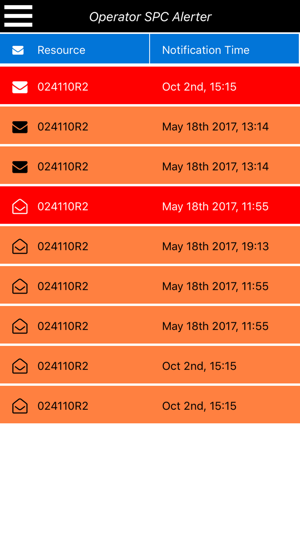 Operator SPC Alerter(圖1)-速報App