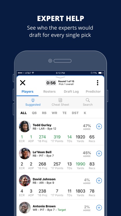 Fantasy Football Draft Wizard