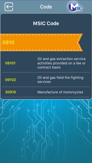 BizCode@Stats(圖5)-速報App