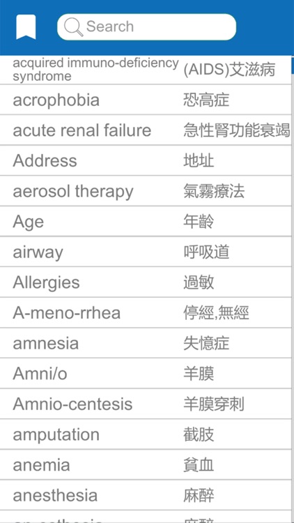 中華醫大醫療英文字典