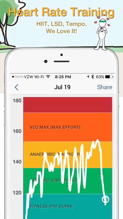 iBiker Cycling & Heart Trainer screenshot-4