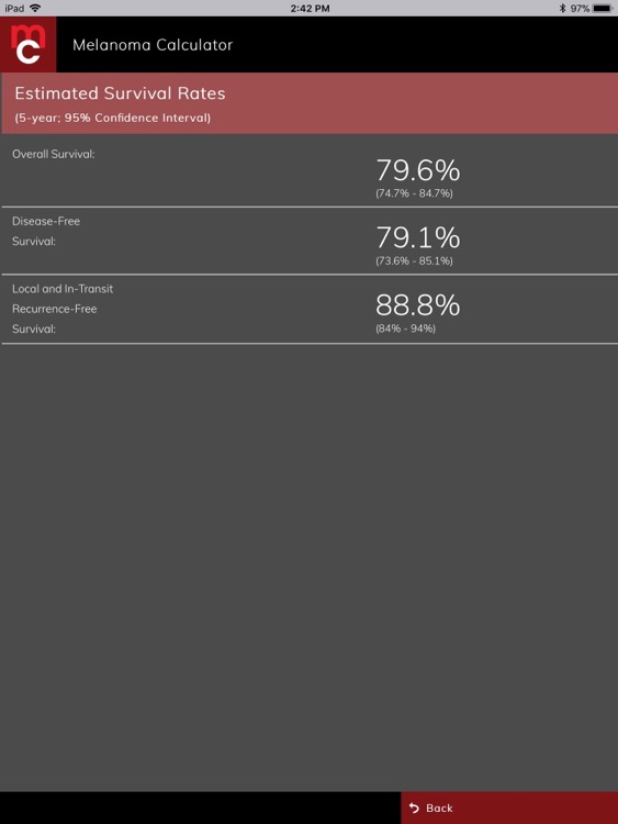 Melanoma Calculator for iPad