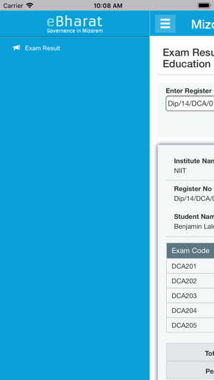 Mizoram Higher & Technical Edu(圖5)-速報App