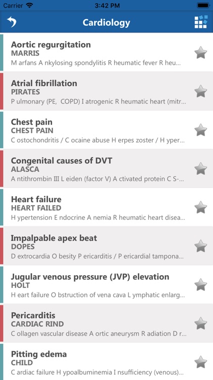 Differential Dx Mnemonics