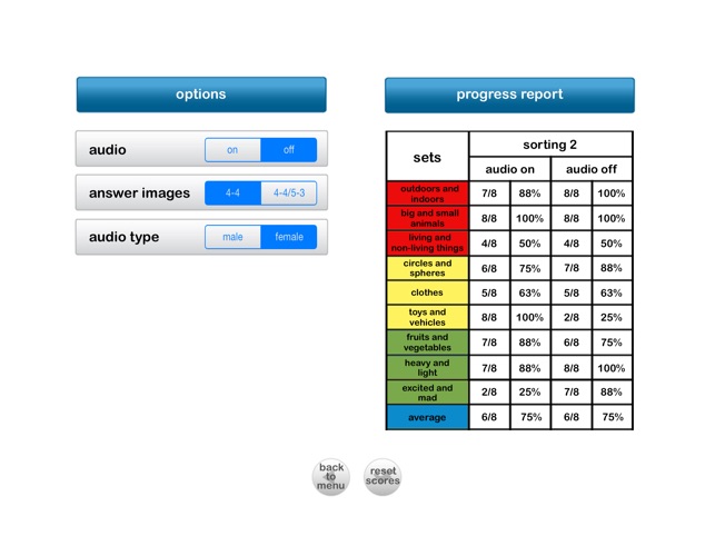 Autism iHelp – Sorting SLP(圖5)-速報App