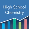 High School Chemistry Practice