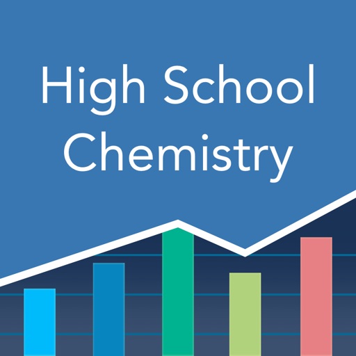 High School Chemistry Practice Icon