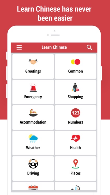 Learn Chinese Language