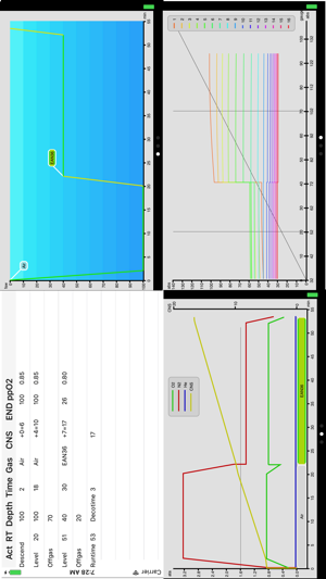 Baltic Deco Planner Lite(圖5)-速報App