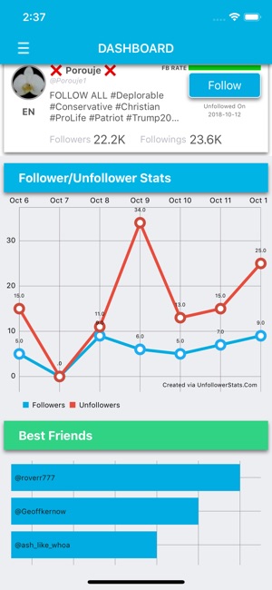 Unfollower Stats(圖4)-速報App