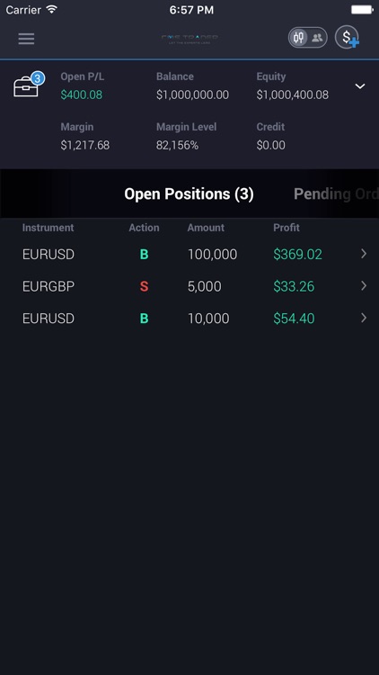 CMSTrader SIRIX Mobile By Safe Side Trading LTD