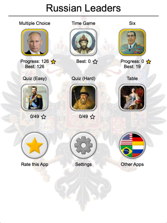 Russian and Soviet Leaders Screenshots